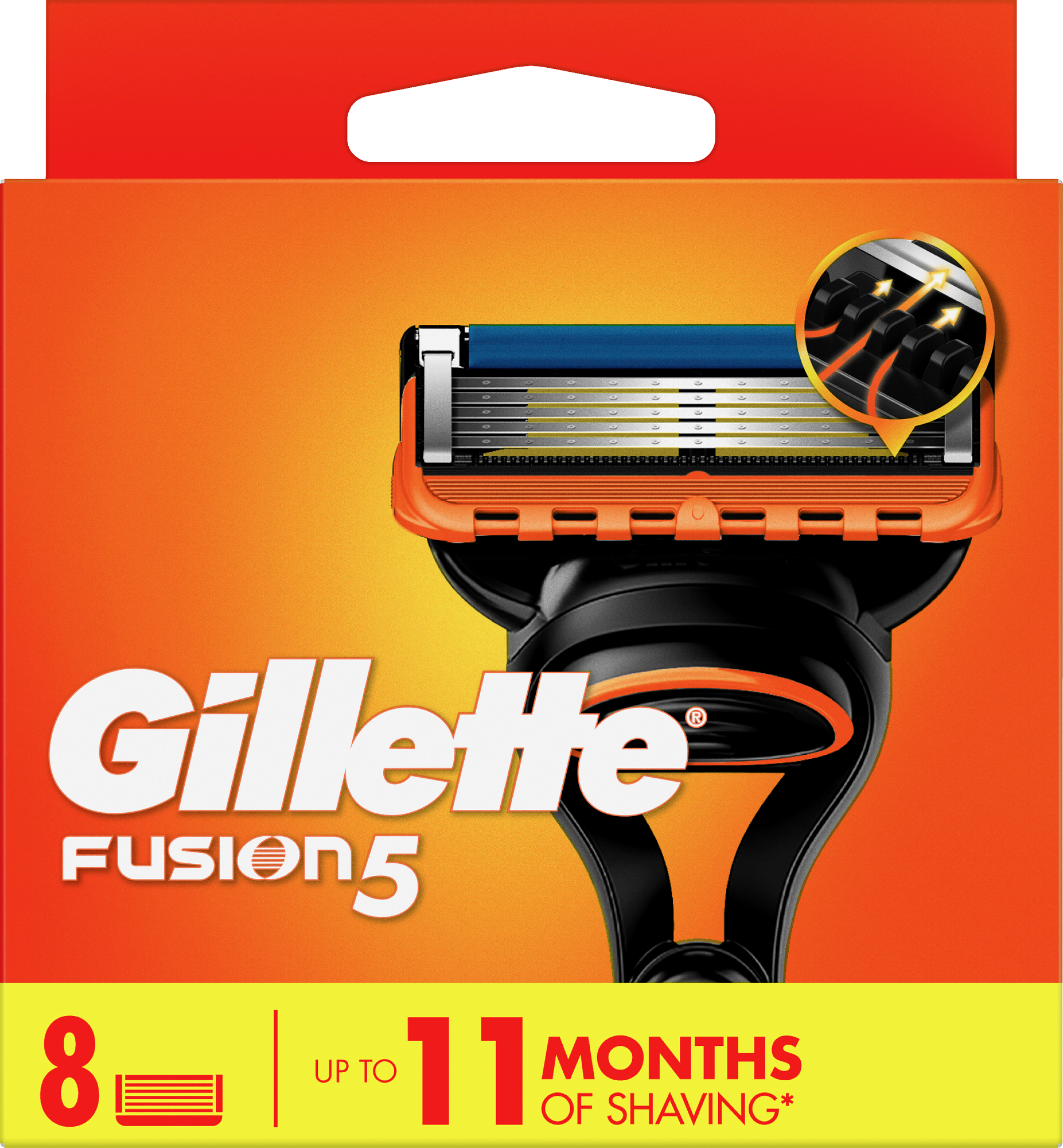 Gillette Rakblad